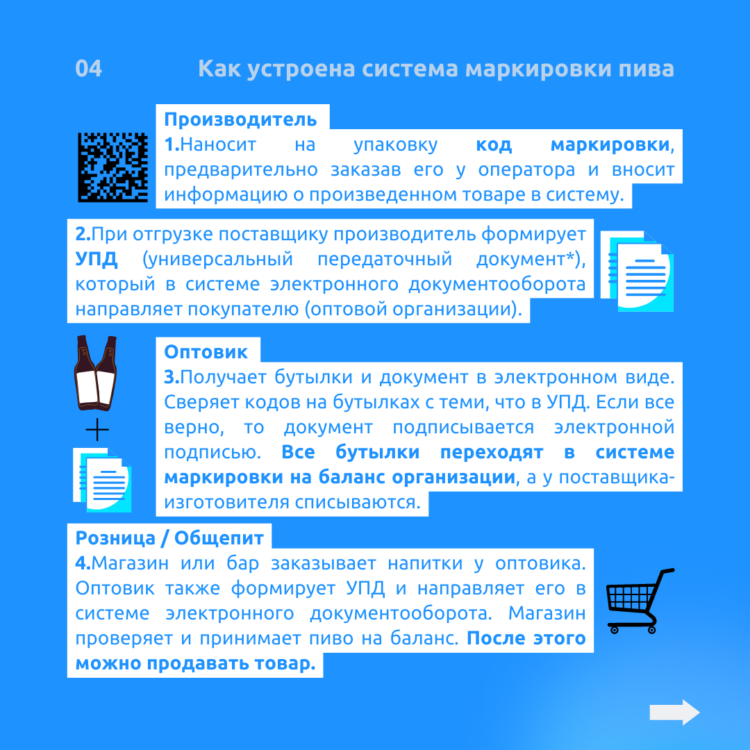 Как маркировать пиво и пивные напитки-4