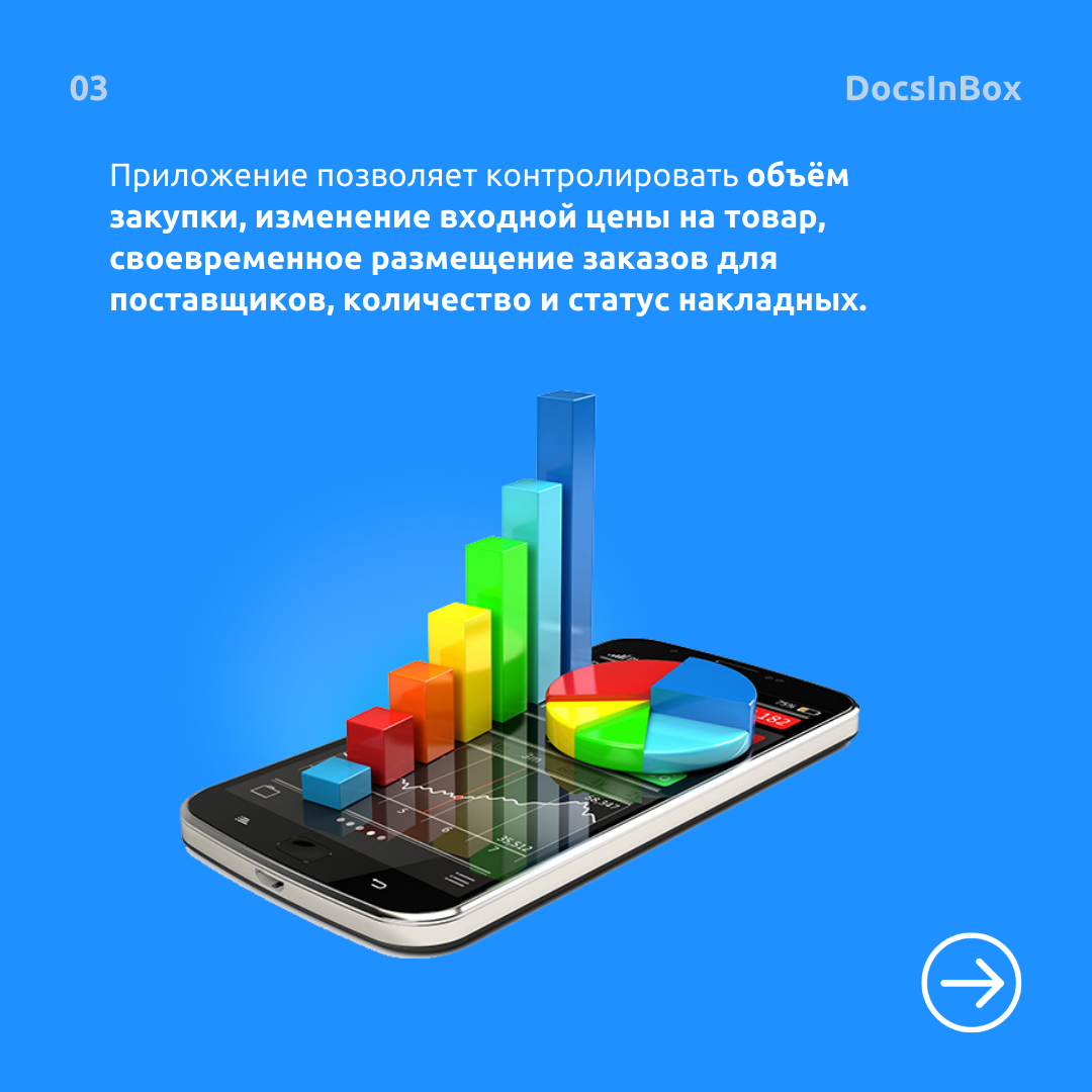 ТОП-6 приложений для дистанционной работы ресторатора-3