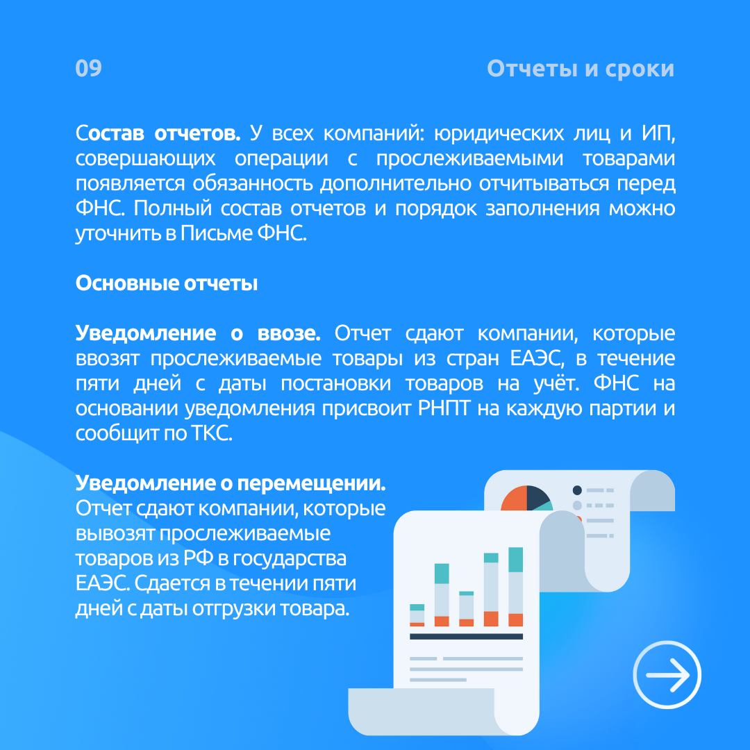 Прослеживаемость товаров с 1 июля 2021 года-9