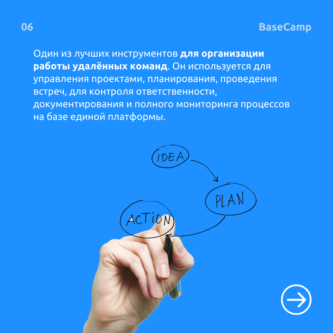 ТОП-6 приложений для дистанционной работы ресторатора-6